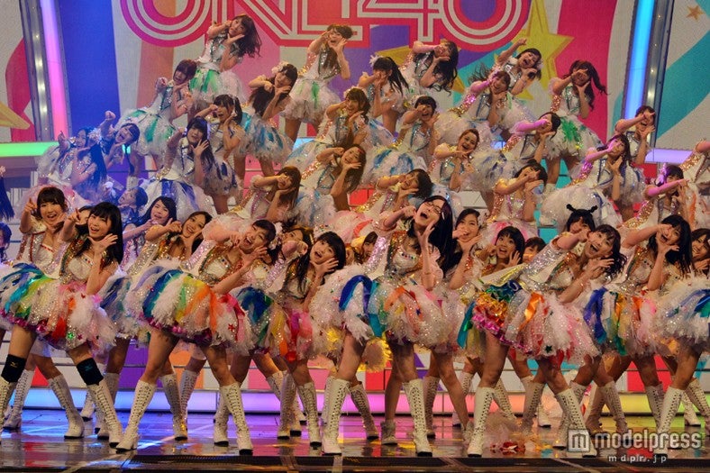 SKE48